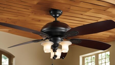 Ceiling Fans Cost Analysis